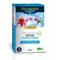 "Drain'idéal Détox" Drainage 20+10amp, détoxifier votre organisme pour retrouver vitalité et bien-être.