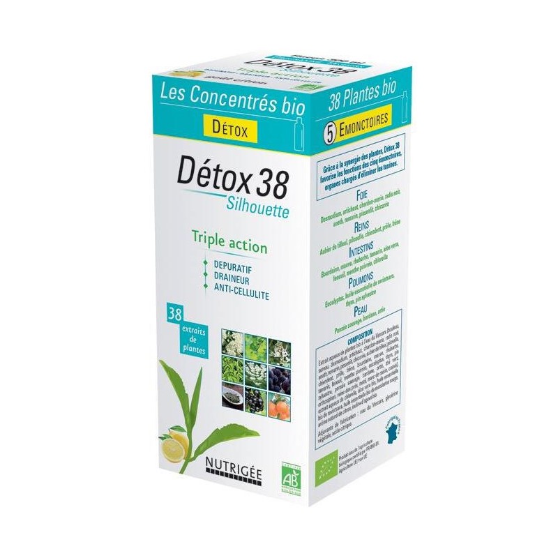 Détox 38 Silhouette de Nutrigée