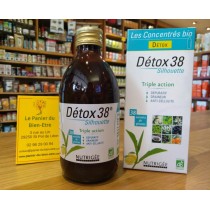 Détox 38 Silhouette de Nutrigée au Panier du Bien-être