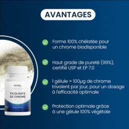 Picolinate de Chrome Pur 60gel Dynveo, élément essentiel du métabolisme du glucose