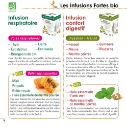 L'Infusion Confort Digestif Nutrigée aux 5 plantes bio facilite votre digestion en cas de transit perturbé