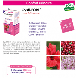 Cysti-Fort de chez Nutrigée empêche les bactéries d'adhérer aux parois des voies urinaires