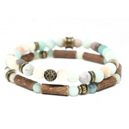 Bracelet double Noisetier 15cm Amazonite – Pur Noisetier Finistère